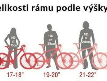 liv rove e bike