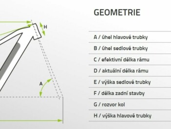 E-bike APACHE Yamka E5 - geometry