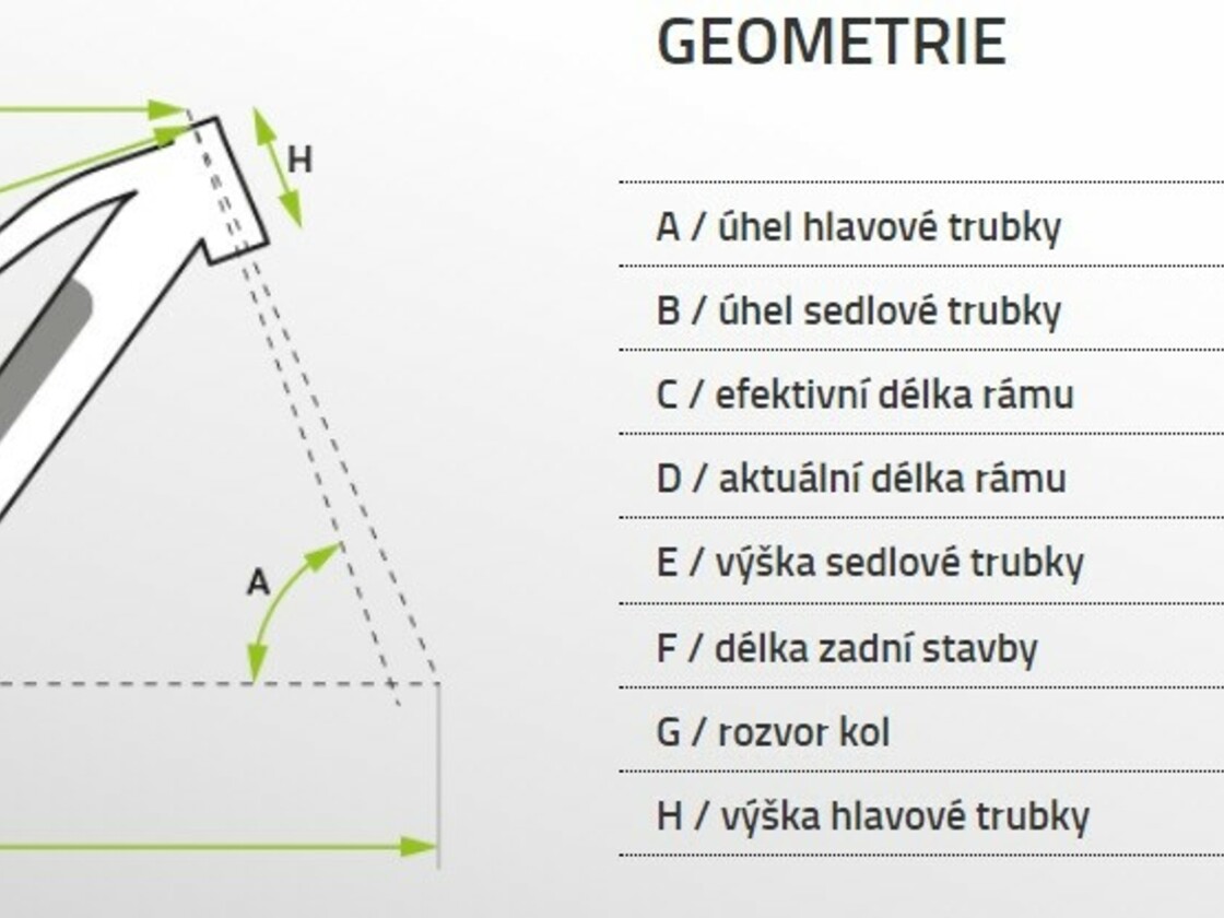 E-bike Apache Matta Tour E5 - geometry
